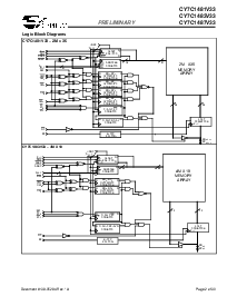 浏览型号CY7C1481V33-150BZC的Datasheet PDF文件第2页