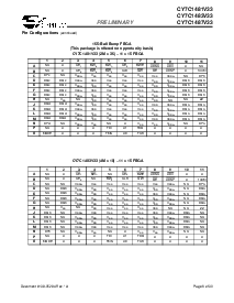 浏览型号CY7C1481V33-150BZC的Datasheet PDF文件第6页