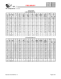 浏览型号CY7C1482V33-200BZC的Datasheet PDF文件第5页