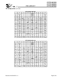 浏览型号CY7C1483V33-117BZC的Datasheet PDF文件第5页
