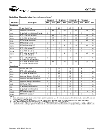 浏览型号CY7C185-25SC的Datasheet PDF文件第4页