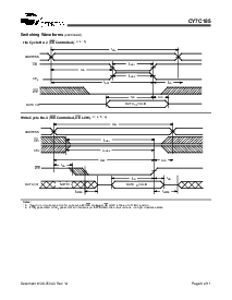 浏览型号CY7C185-25SC的Datasheet PDF文件第6页