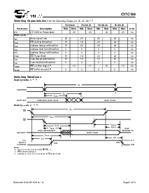 浏览型号CY7C199-12VC的Datasheet PDF文件第5页