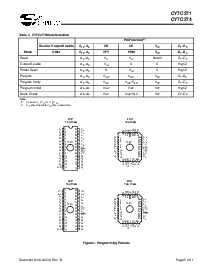 ͺ[name]Datasheet PDFļ5ҳ