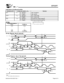 ͺ[name]Datasheet PDFļ4ҳ