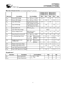 浏览型号CY7C291A-35WC的Datasheet PDF文件第4页