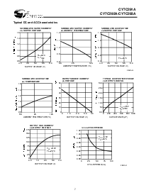 ͺ[name]Datasheet PDFļ7ҳ