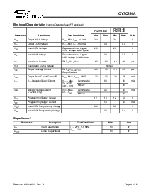 浏览型号CY7C291AL-35JC的Datasheet PDF文件第4页