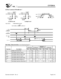 浏览型号CY7C291AL-35JC的Datasheet PDF文件第5页