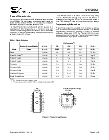 浏览型号CY7C291AL-35JC的Datasheet PDF文件第6页
