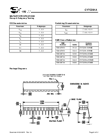浏览型号CY7C291AL-35JC的Datasheet PDF文件第9页