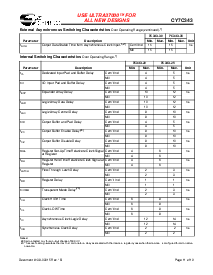 浏览型号CY7C343-25HC/HI的Datasheet PDF文件第11页