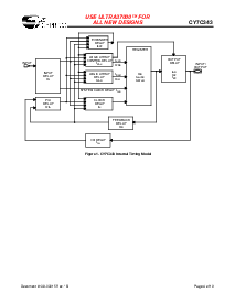 ͺ[name]Datasheet PDFļ4ҳ