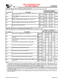 ͺ[name]Datasheet PDFļ9ҳ