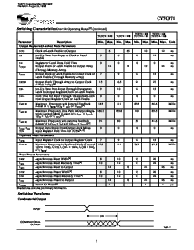 ͺ[name]Datasheet PDFļ5ҳ