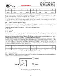 浏览型号CY7C63001的Datasheet PDF文件第14页