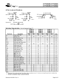 ͺ[name]Datasheet PDFļ3ҳ