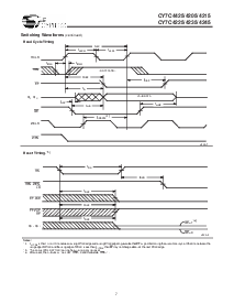 ͺ[name]Datasheet PDFļ7ҳ