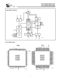 浏览型号CY7C4245-35JI的Datasheet PDF文件第2页
