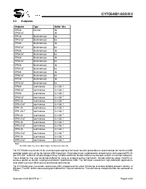 浏览型号CY7C64603-80NC的Datasheet PDF文件第6页