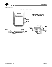 ͺ[name]Datasheet PDFļ3ҳ
