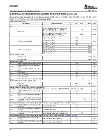 浏览型号DAC5687IPZP的Datasheet PDF文件第10页