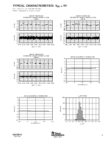 浏览型号DAC8531IDRBT的Datasheet PDF文件第5页