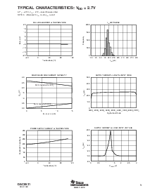 ͺ[name]Datasheet PDFļ9ҳ