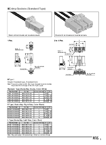 浏览型号DF22CR-3S-7.92C的Datasheet PDF文件第3页