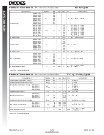 浏览型号DDTD123YC-7的Datasheet PDF文件第2页