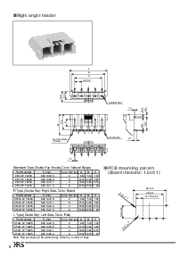 浏览型号DF22AR-5DS-7.92C的Datasheet PDF文件第6页