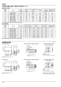 浏览型号DS2Y-S-DC12V的Datasheet PDF文件第2页