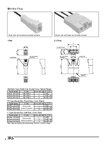 浏览型号DF22R-3EP-7.92DSA的Datasheet PDF文件第8页