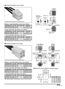 浏览型号DF22CR-2P-7.92DSA的Datasheet PDF文件第9页