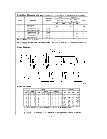 浏览型号DM74LS194AN的Datasheet PDF文件第3页