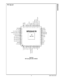 浏览型号DP83848YB的Datasheet PDF文件第8页