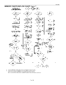 ͺ[name]Datasheet PDFļ7ҳ