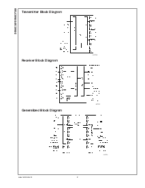 浏览型号DS90C387VJD的Datasheet PDF文件第2页