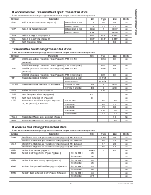 浏览型号DS90C387VJD的Datasheet PDF文件第5页