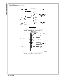 浏览型号DS90CF384MTD的Datasheet PDF文件第2页