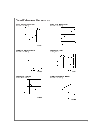 ͺ[name]Datasheet PDFļ7ҳ