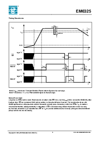 浏览型号EM6325AX-2.9的Datasheet PDF文件第5页