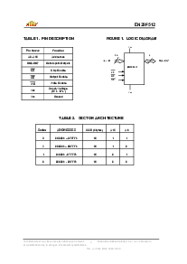 浏览型号EN29F512-55JC的Datasheet PDF文件第2页