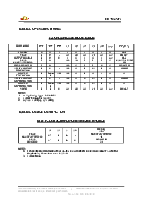 浏览型号EN29F512-55JC的Datasheet PDF文件第5页
