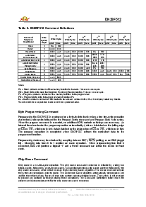 浏览型号EN29F512-55JC的Datasheet PDF文件第8页