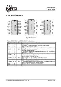 浏览型号EM78P156NM的Datasheet PDF文件第6页