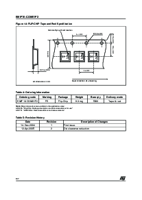 浏览型号EMIF10-COZ01F3的Datasheet PDF文件第6页