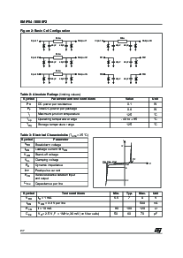 浏览型号EMIF04-10006Z2的Datasheet PDF文件第2页