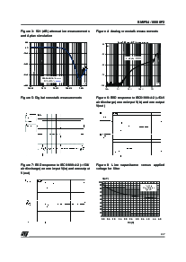 浏览型号EMIF04-10006Z2的Datasheet PDF文件第3页