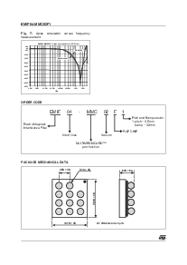 浏览型号EMIF04-MMC02F1的Datasheet PDF文件第6页